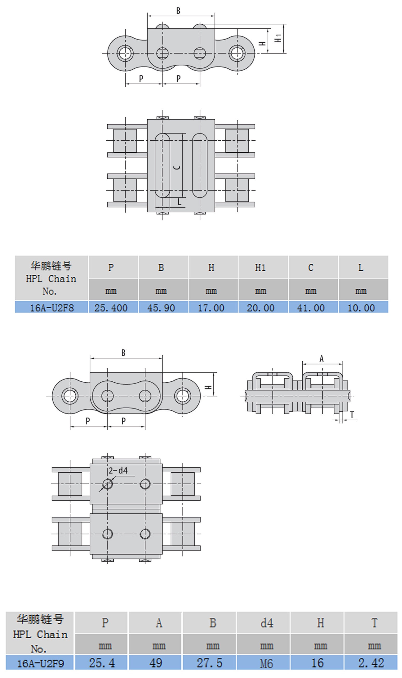 带U型附板滚子链结构参数