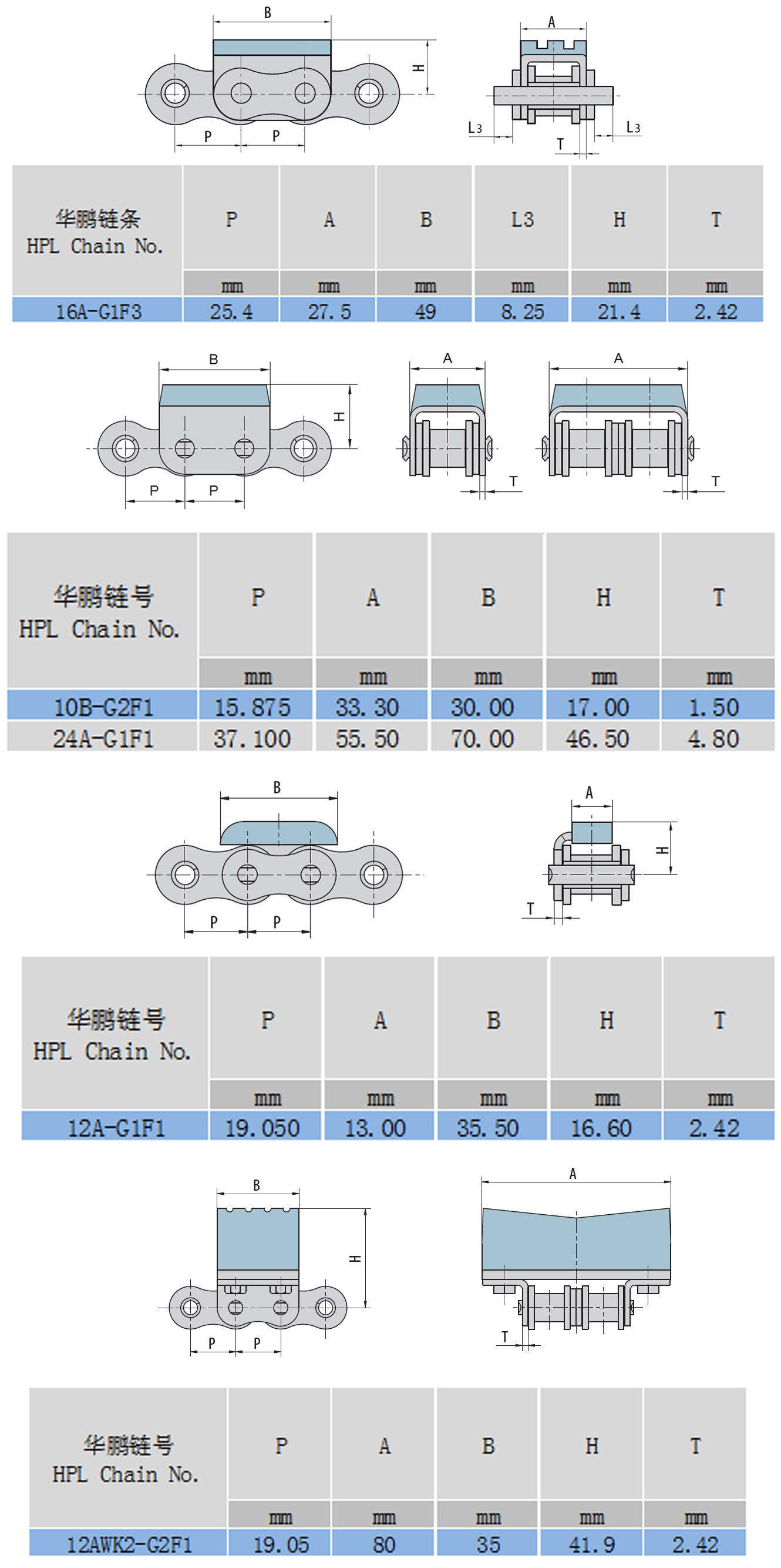 橡胶链结构参数